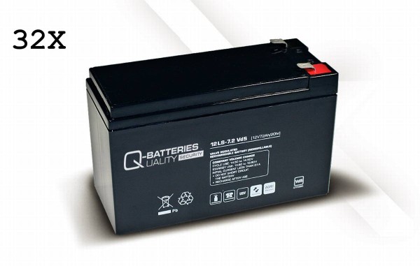 Replacement battery for APC Smart-UPS DP SUDP8000I APC battery kit for Smart-UPS DP 4-10kVA brand b
