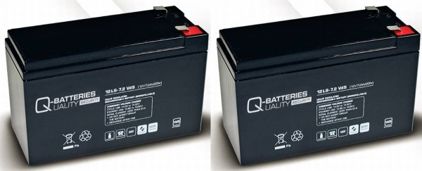 Replacement battery for Eaton Powerware 5110 1000VA, 1500VA
