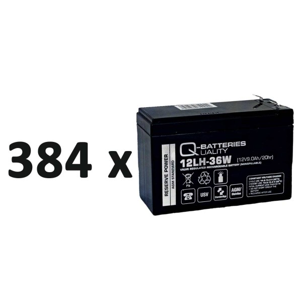 Replacement battery SYBT9-B4 for UPS system from APC SY128K160H, SY128K160H-PD 12V 9 Ah