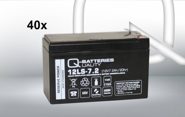 Replacement battery for Best Power B610 Batt 5000/6000 / brand battery with VdS