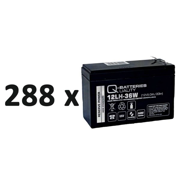 Replacement battery SYBT9-B4 for UPS systems from APC SY96K96H 12V 9 Ah