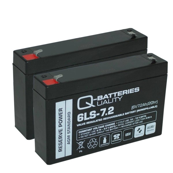 Replacement Battery for Eaton Powerware 5115 500VA Rack