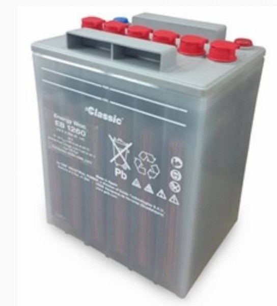 Exide Classic Energy Bloc EB 12160 Bleibatterie 12V 158Ah für USV