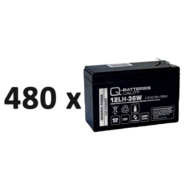 Replacement battery SYBT9-B4 for UPS system from APC SY160K160H, SY160K160H-PD 12V 9 Ah