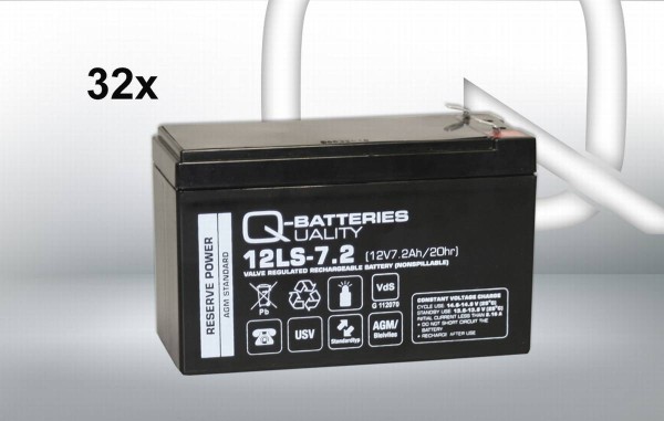 Replacement battery for AEG Protect 1.100 BP / brand battery with VdS