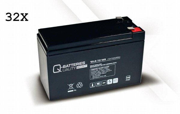 Replacement battery for APC Smart-UPS VT SUVTR30KH3B5S APC SYBT4 for Smart-UPS VT 30kVA brand batte