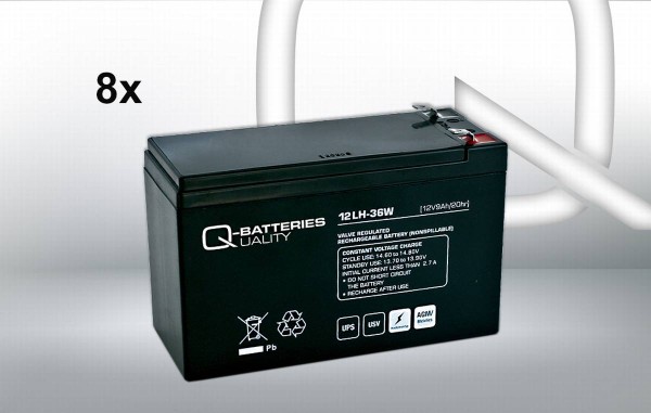 Replacement battery for Best Power Axxium RM Batt 2000/3000 UPS system
